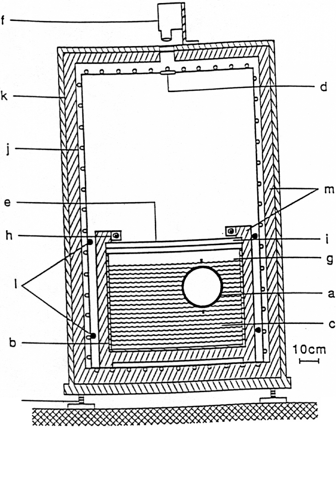 Figure 8