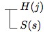 Frege-notation