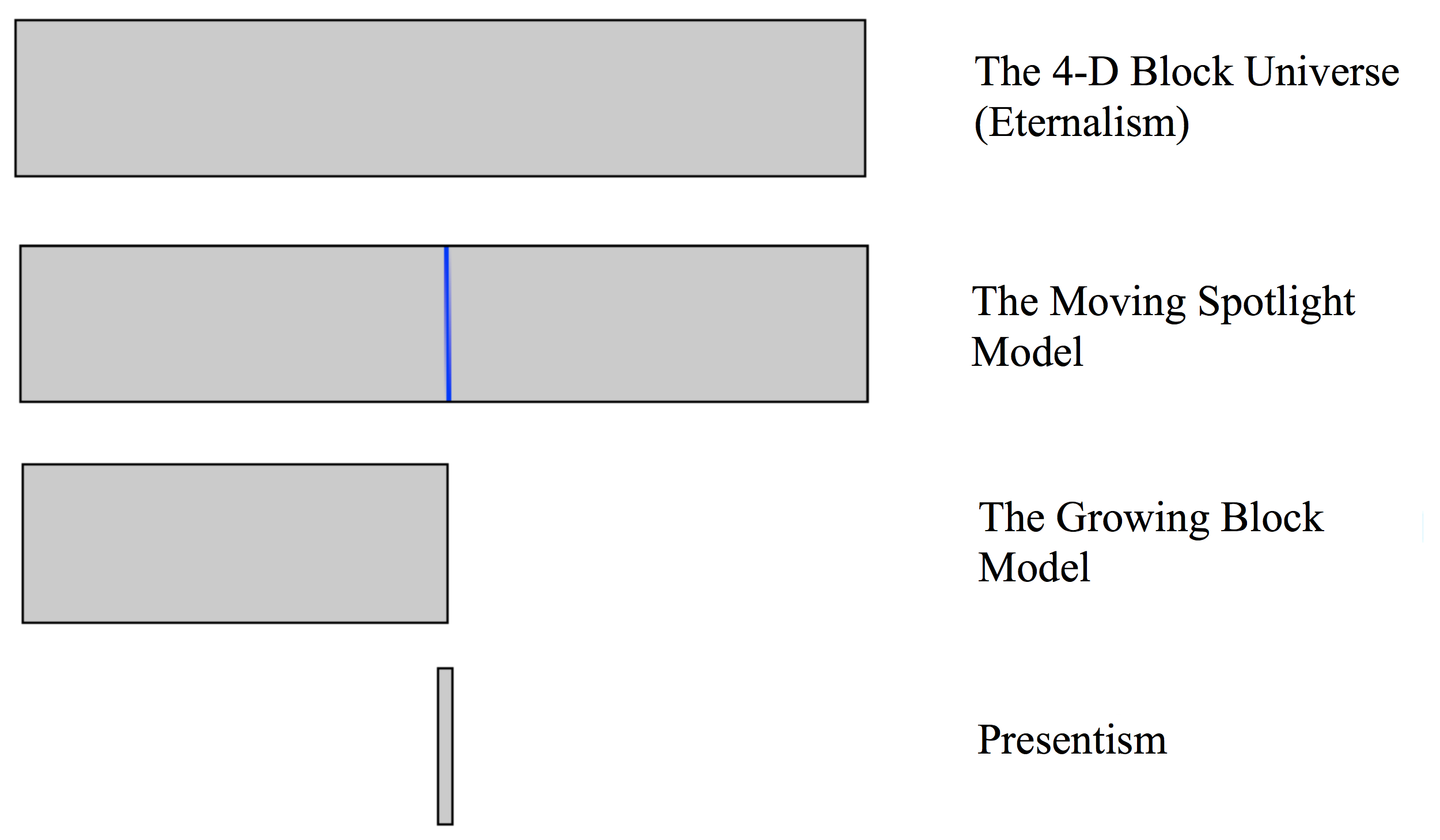 Figure20