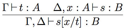 substitution rule