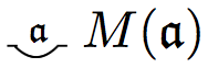 Frege-notation