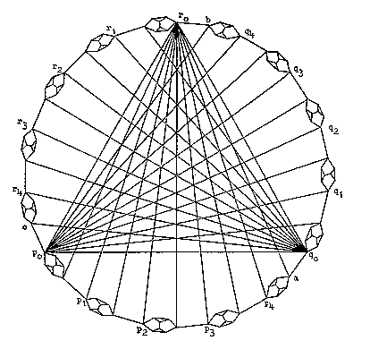 fig2