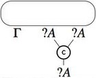 Contraction construction