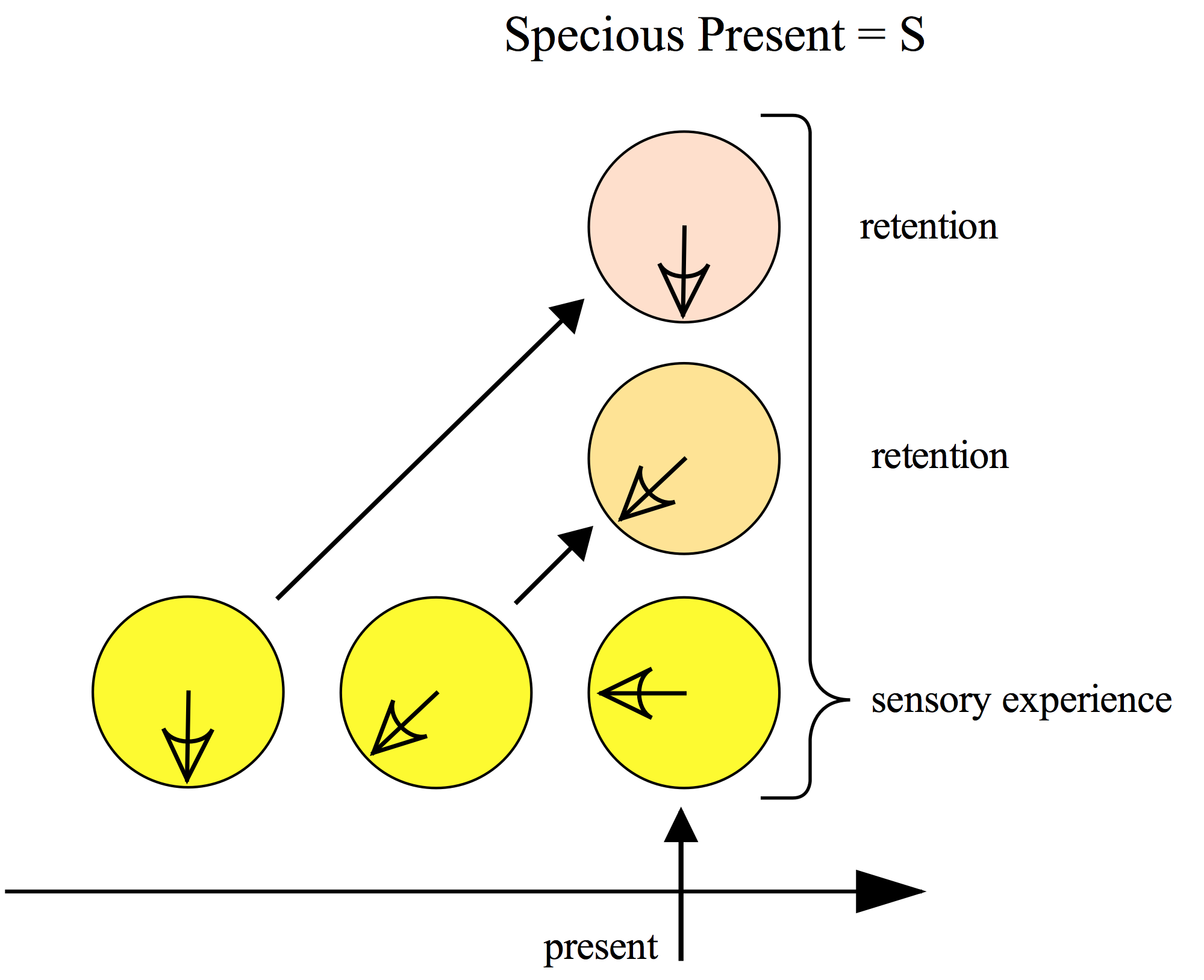 Figure14