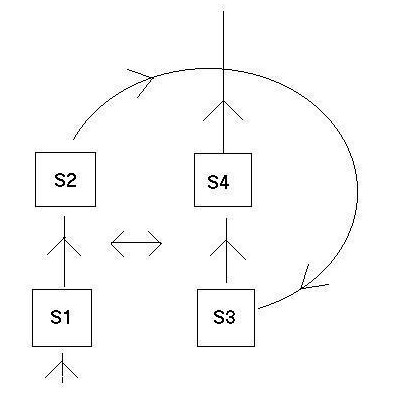 figure13