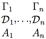 derivation list