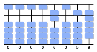 [A schematic soroban representing 6059. There are 8 places and the first four from the left are set to 0, then 6, then 0, then 5, then 9 ]