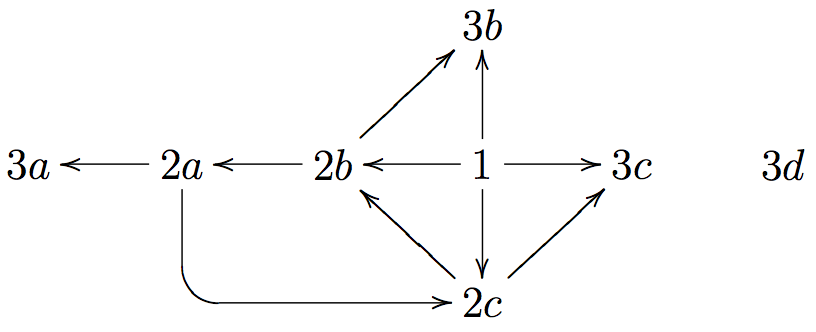 fig1