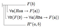 Theorem 123b