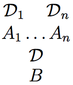 D_i A_i D B derivation