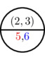 Figure B11