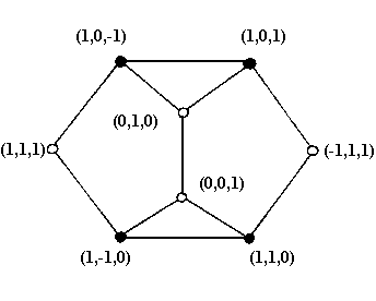 fig3