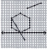 Example of Eu diagram