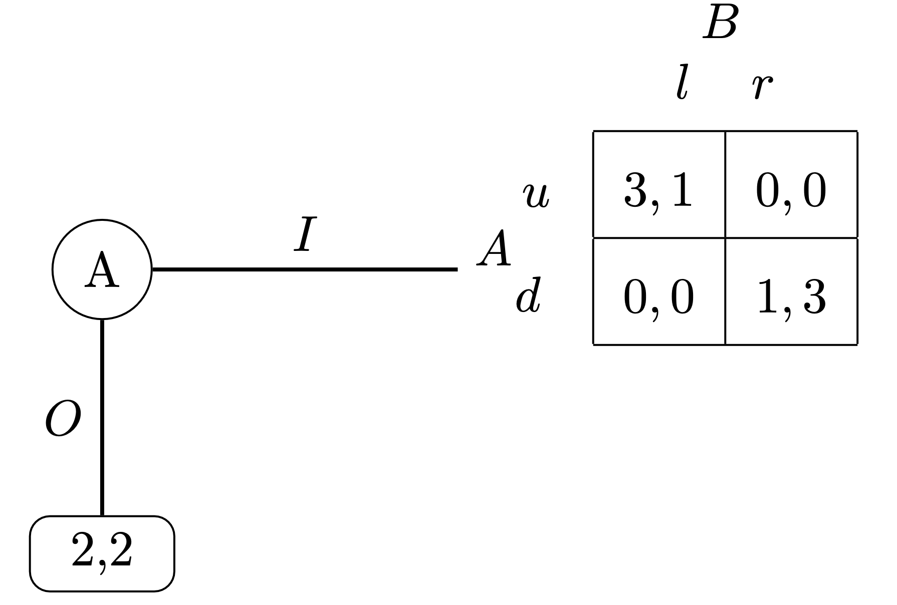 a diagram: link to extended description below