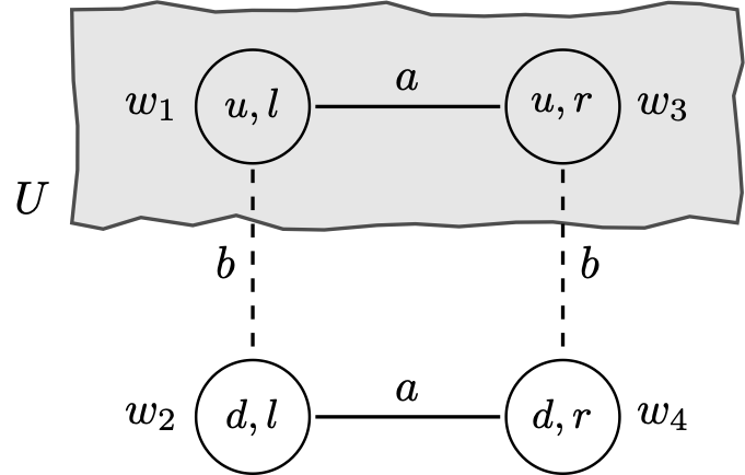 a diagram: link to extended description below