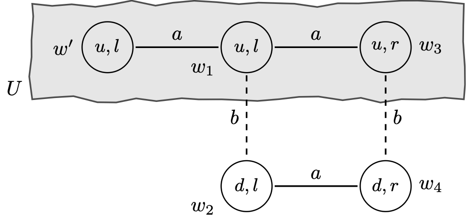 a diagram: link to extended description below