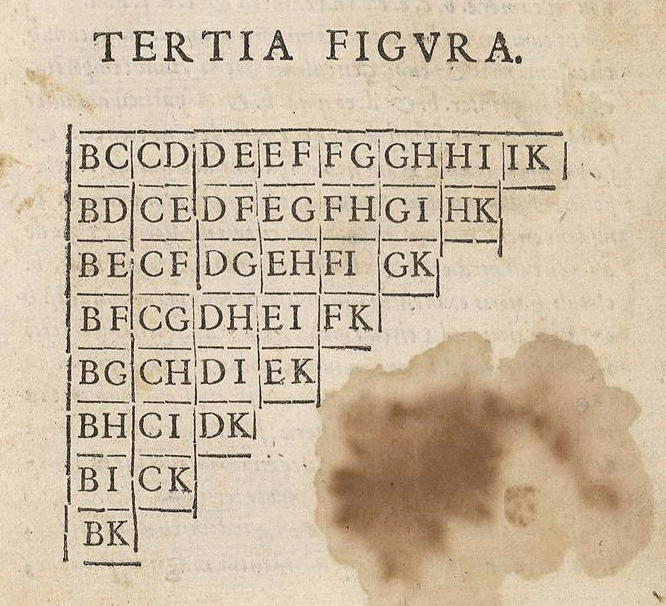 [An 8 by 8 table with the upper left cells labelled. The lower right has running text.]