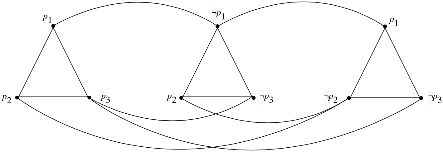 Some Simplified Np-Complete Graph Problems Pdf