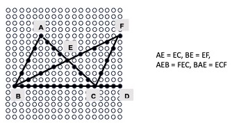 Example of Eu diagram with equalities