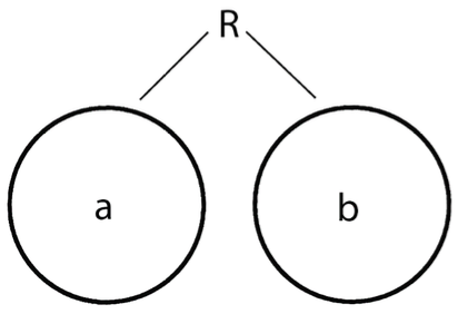 Japanese Philosophy (Stanford Encyclopedia of Philosophy)